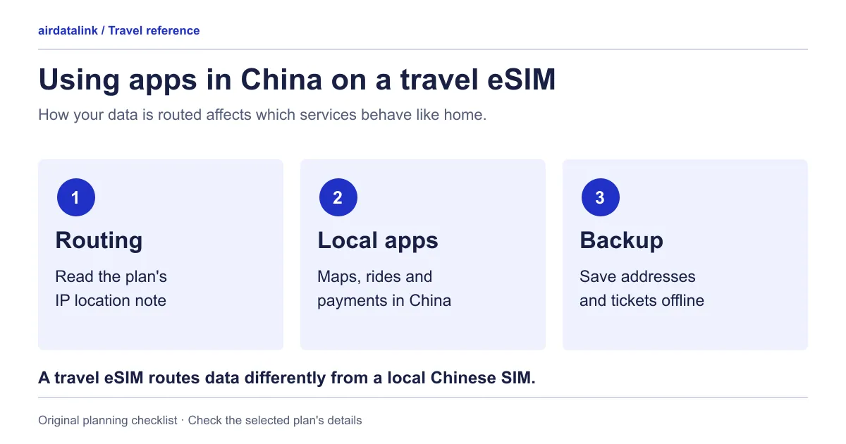 Phone showing a map and chat bubbles beside a red lantern and a travel ribbon